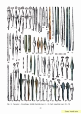 Encyclopedia of the Arrowheads of the World 2