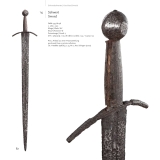 Das Schwert – Gestalt und Gedanke / The Sword – Form and Thought – 2nd Edition!