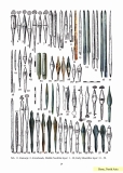 Encyclopedia of the Arrowheads of the World 2